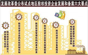 发改委